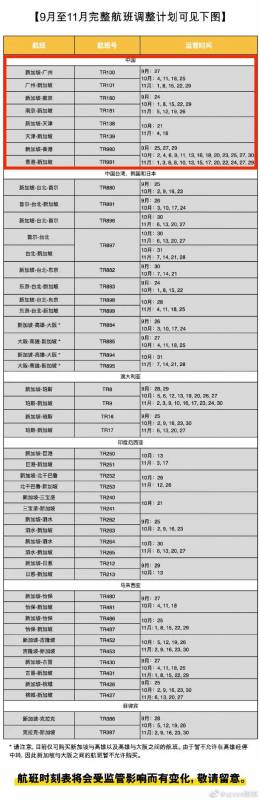 新加坡杭州直航終于恢複,11月份新中航班大盤點來了