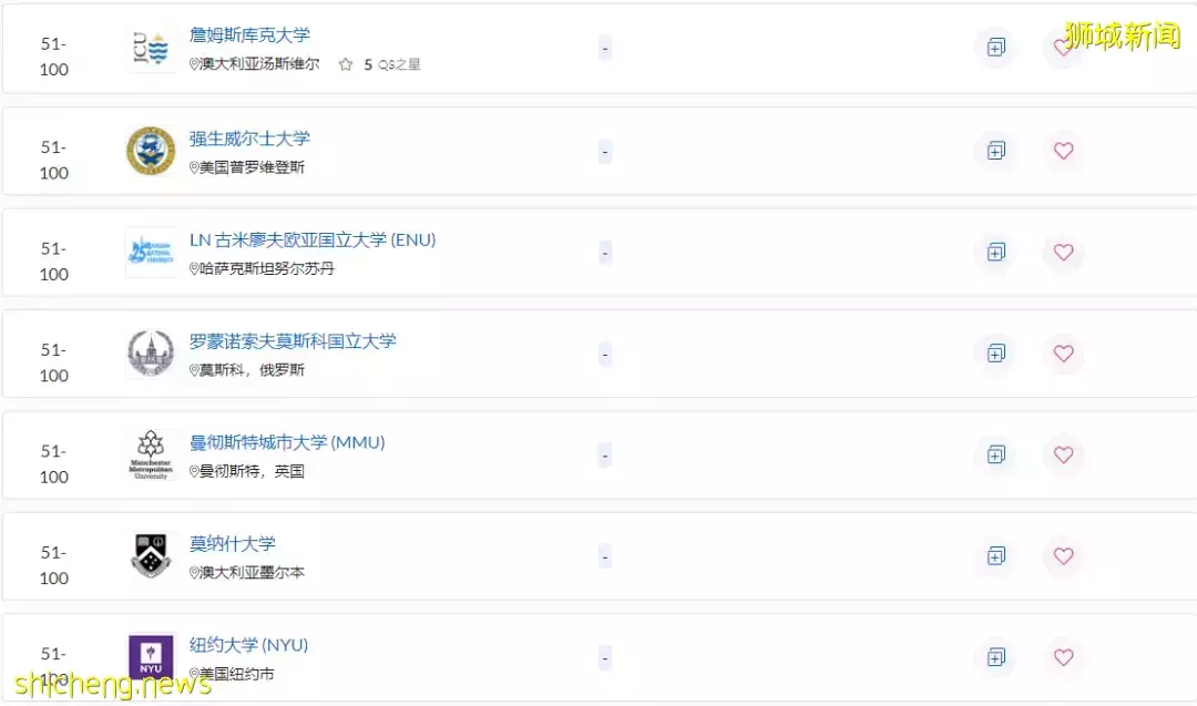 通过O水准考试,也能上的 “新加坡詹姆斯库克大学” 竟然这么厉害