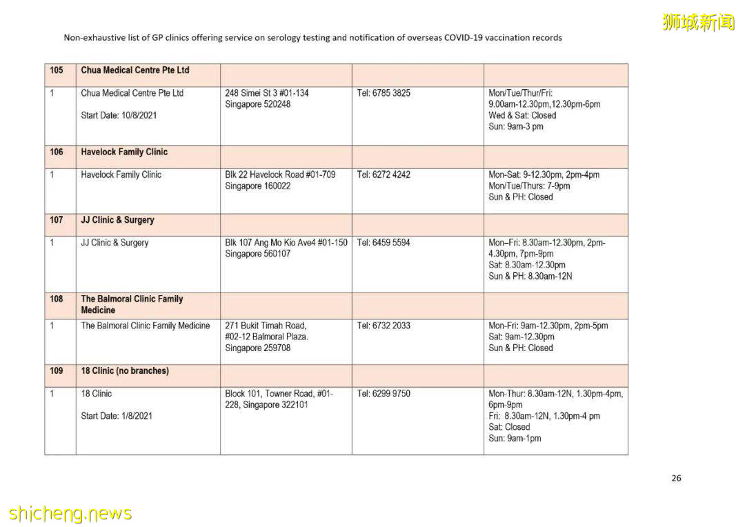 幹貨!國外的冠病疫苗接種記錄如何轉移到新加坡