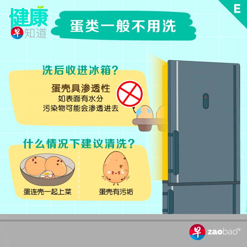 觉得卫生所以在下厨前把生肉给洗了 结果反而