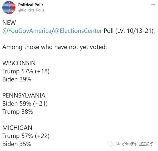 決戰前夕！美國大選，大局已定！？中國和新加坡的未來將