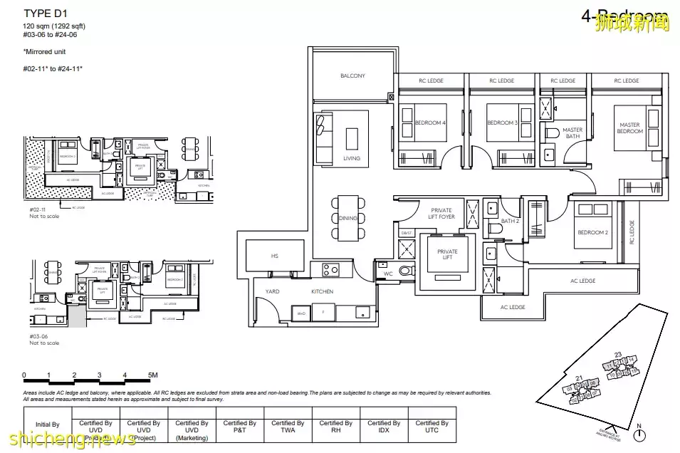 老爸老媽的“夢中情房”來了，1公裏內兩所新加坡排名前10的小學