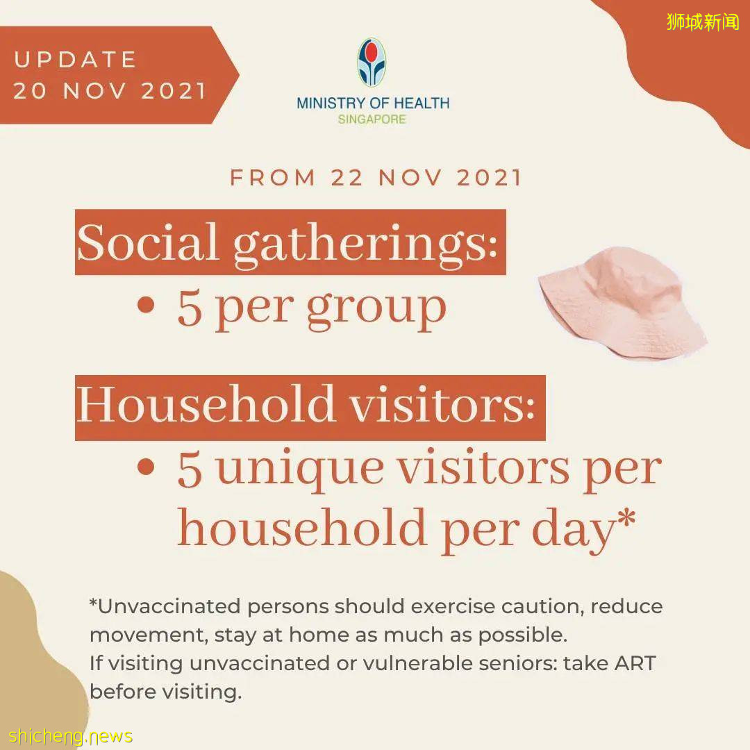 1670確診，8死亡；世衛警告：歐洲明年3月或增50萬死亡病例