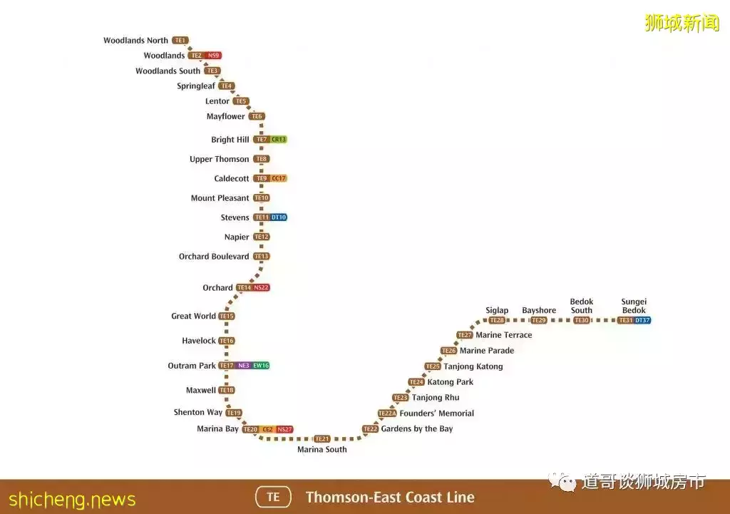 8年難得一見，宏茂橋終于有新樓盤推出了