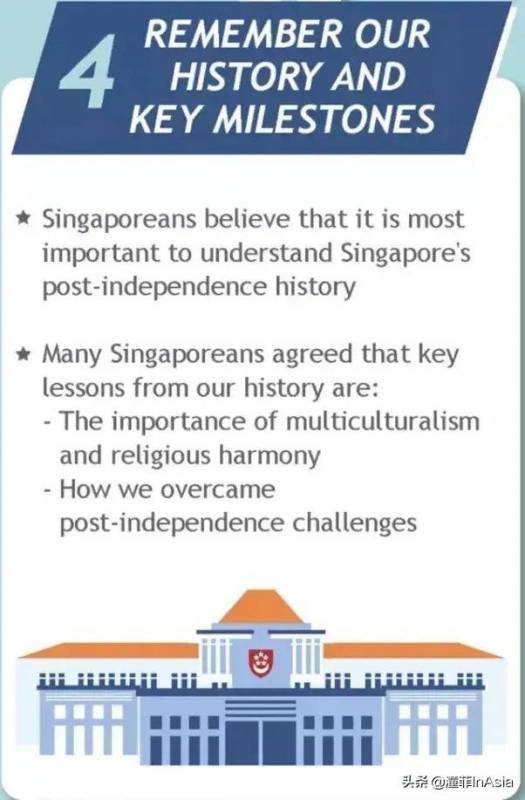 坡島人致新公民的一封信:身爲新加坡人的八個特質