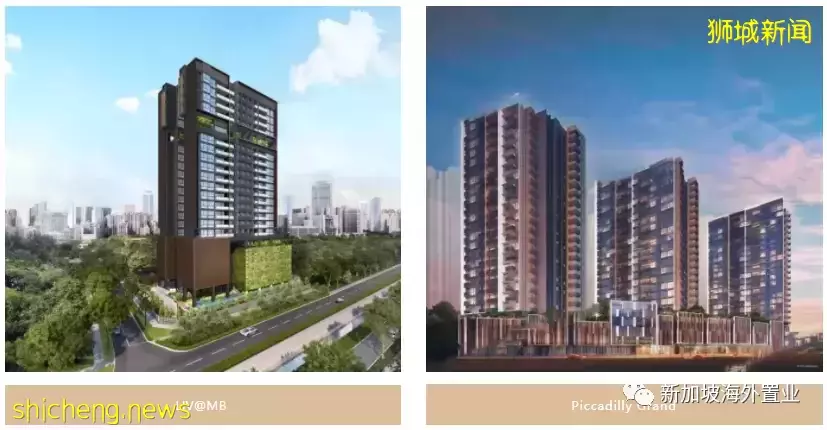 還在觀望？炙手可熱的新加坡房産，價格走勢是這樣的