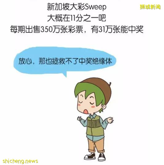 今晚開獎！獎金翻倍！新加坡博彩公司500萬中秋大彩來了