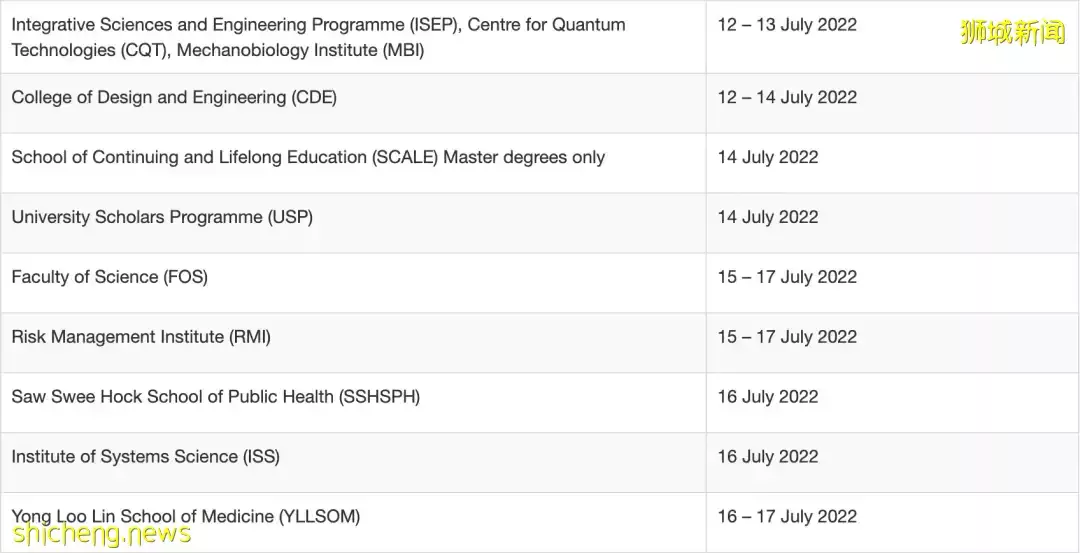畢業季來啦! NUS 久違的線下畢業典禮回歸