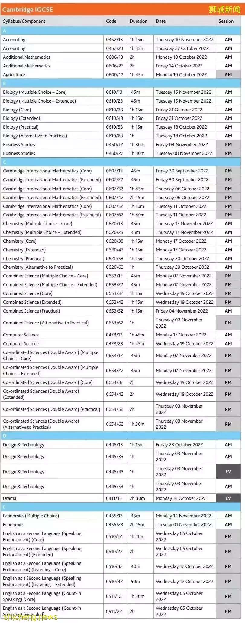 新加坡留学 又是一年中考季，留学首选可衔接各种国际课程的课程体系——IGCSE