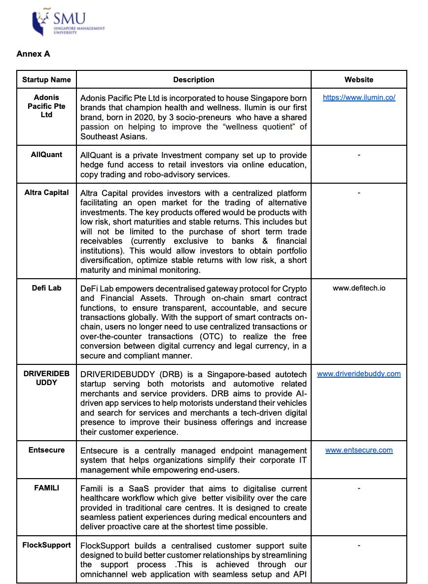 小坡島情報 BIG孵化計劃公布首批新創公司,快來看看申請的辦法