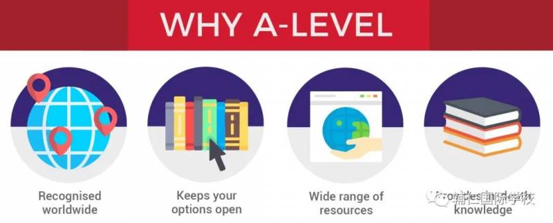 “好在我努力了!” 新加坡留學生:中考落榜,名校offer也能照拿不誤