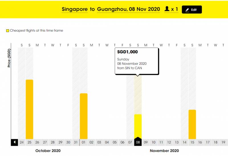 這9個國家來新加坡不用集中隔離！11月機票彙總，大使館最新登機流程