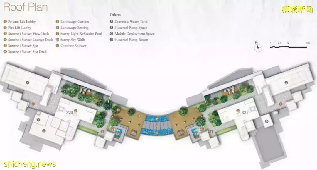 房産信息 Perfect Ten 介紹