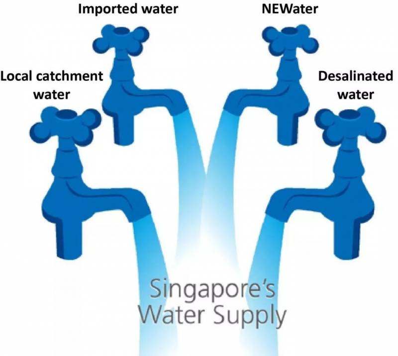狮城DNA 从受制于人到自给自足——狮城治水