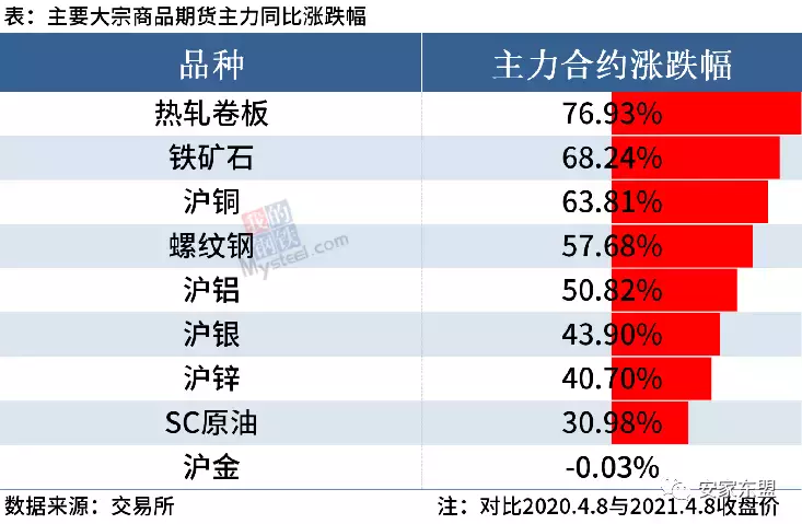 南峰雅苑剩下單位不多,過年促銷,靠近市區性價比最高的學區房