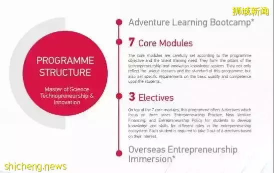 無雅思要求？！新加坡公立大學中文授課本科研究生專業來啦