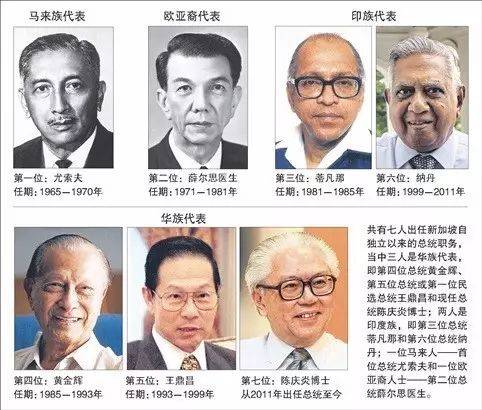 樸素親民,與善同行!這樣的新加坡最高國家元首你見過嗎