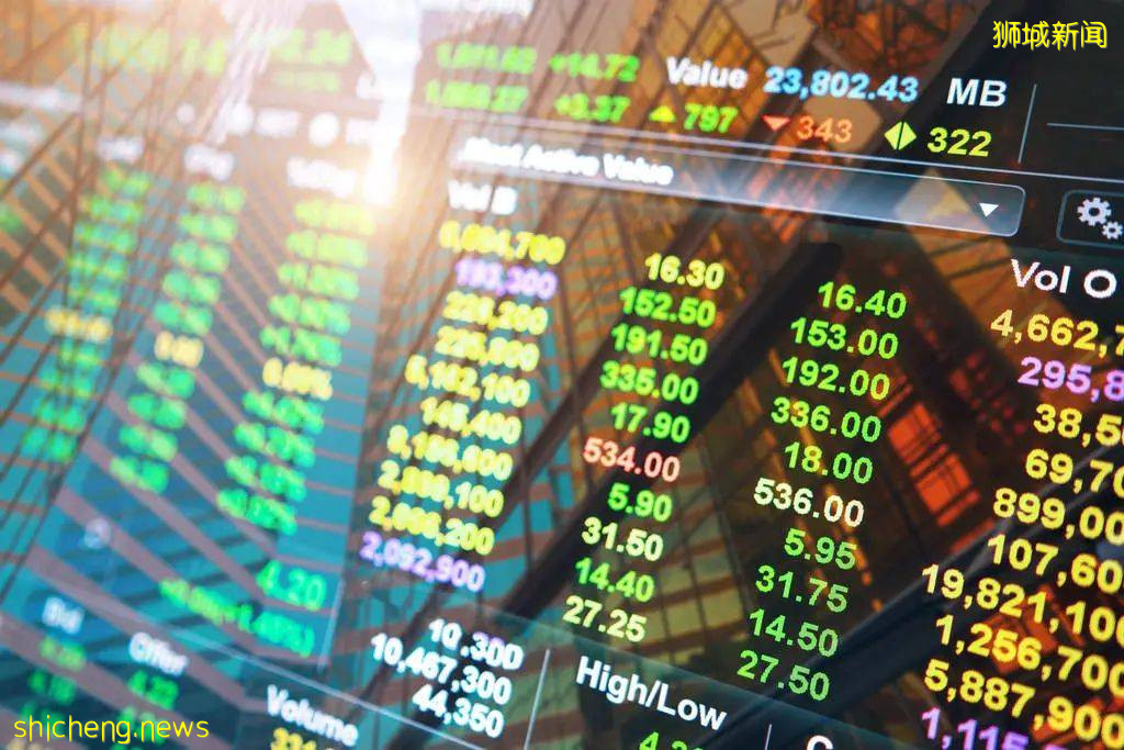 善用公積金投資(實戰篇)