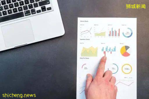 2021新加坡创业准证移民的条件和具体流程