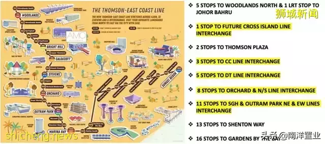 AMO Residence會是下一個JadeScape嗎
