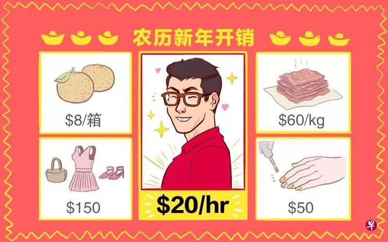 钱买不到爱情？那“买”假男女友吧