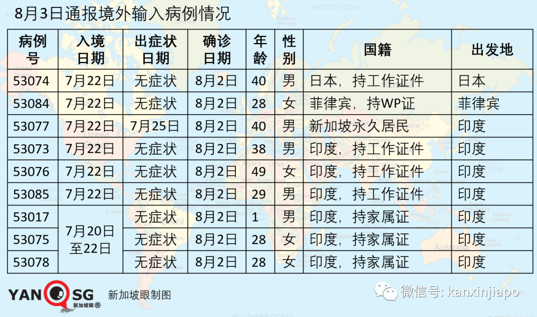 今增XXX，累计YYYYY | 时隔20年，新加坡海军舰队再次出动！为国庆献礼！