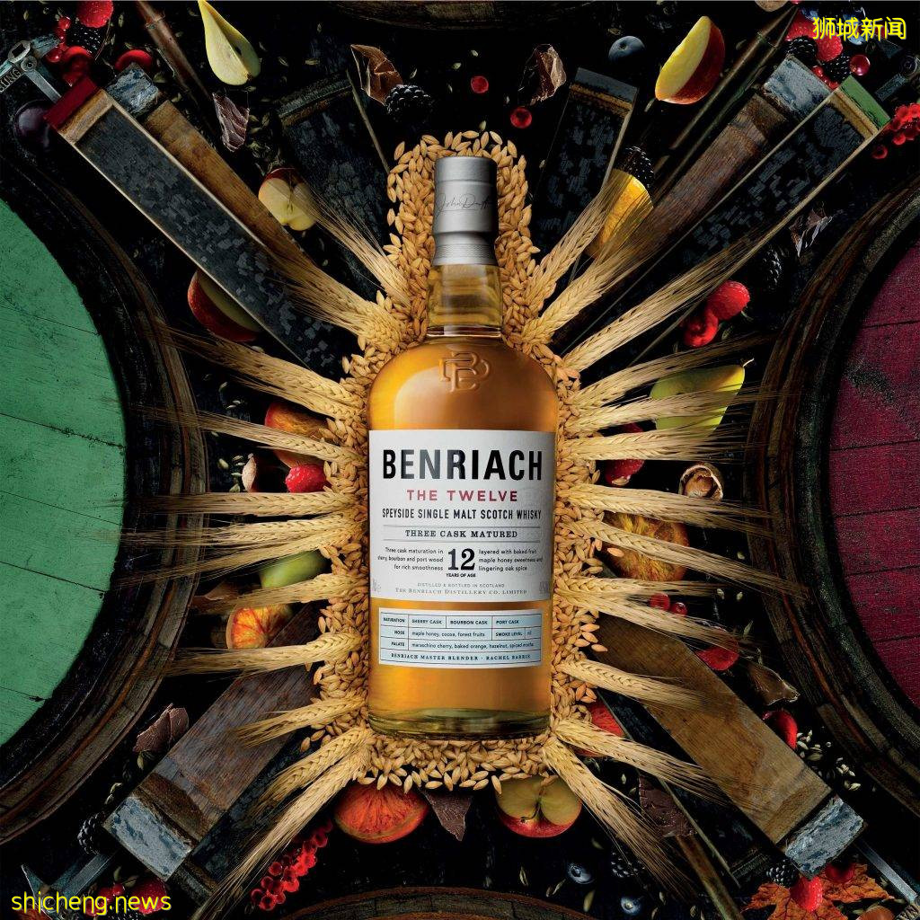 樟宜機場購物馬拉松活動來啦！低至4折 + 額外折扣碼！不出國在家就能買