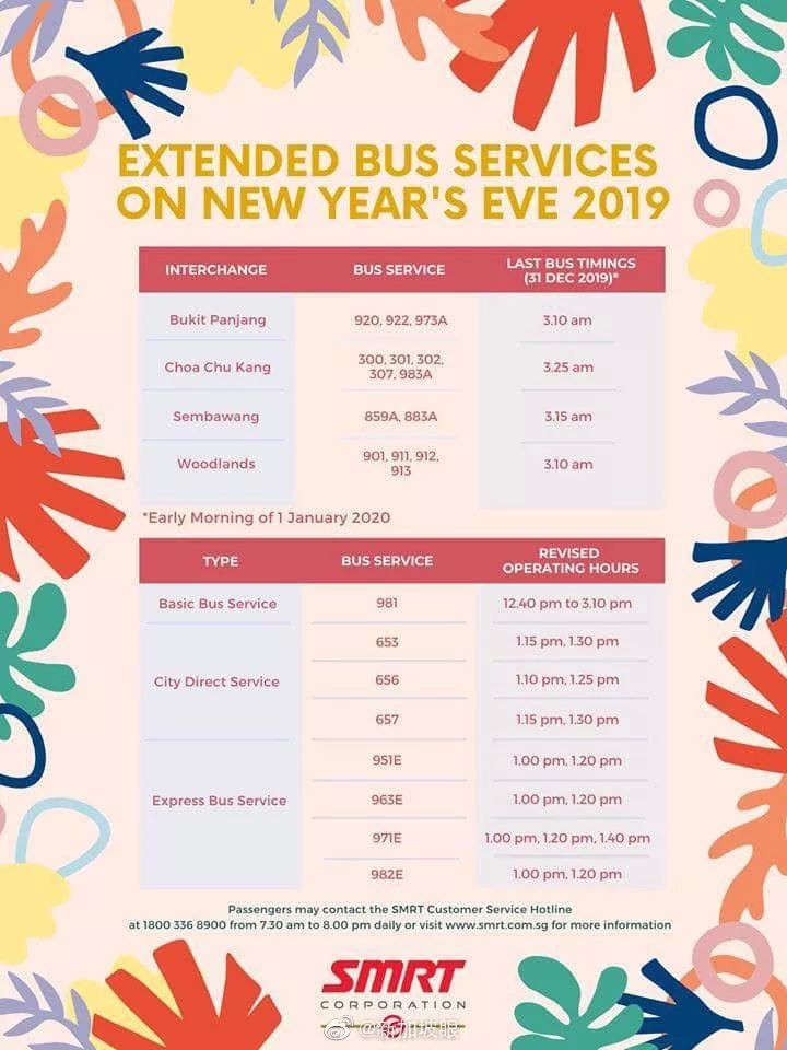 跨年夜新加坡巴士、地铁运营延迟，看烟花这些绝佳地点免费！