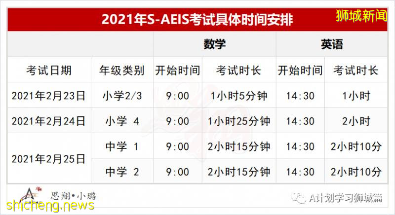 新加坡教育部公布：2021年國際學生補充入學（S AEIS）考試安排