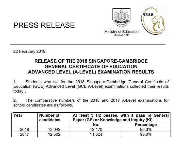 拿到新加坡綠卡很難？看這裏