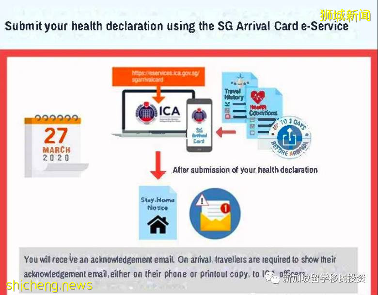 【實時資訊】2021年7月更新~入境新加坡最新攻略