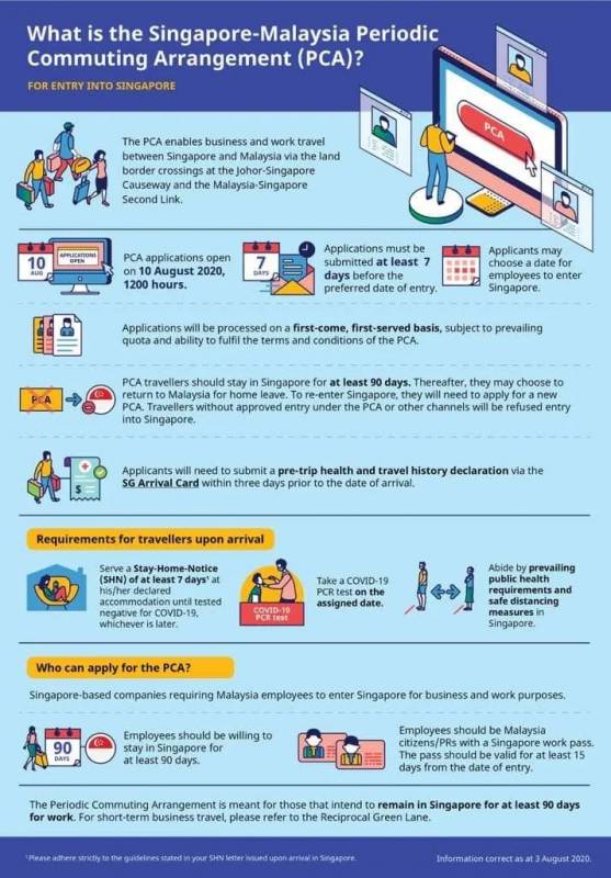 新马周期性通勤安排入境马来西亚改为酒店隔离?马来西亚卫生部长这样回应