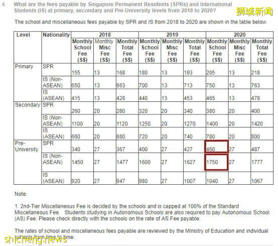 【热点】高净值群体选择新加坡移民的原因都有哪些？移民新加坡有哪些好项目