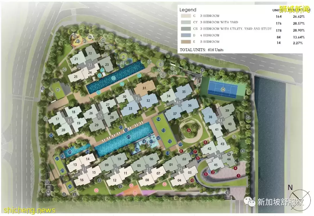 2022私宅公寓少 義順EC項目很吃香 North Gaia預取得亮眼成績！獲得組屋提升者的青睐