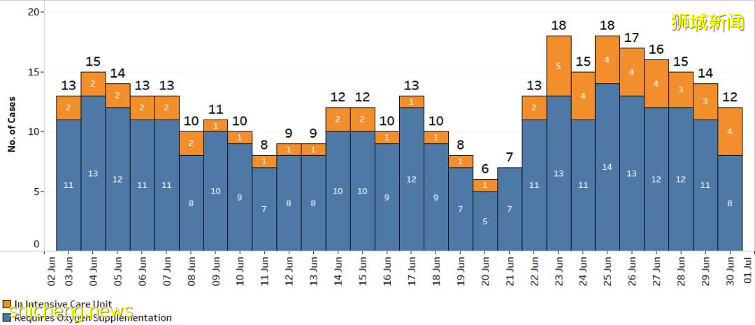 何晶转发文章挺科兴？最新：在新加坡接种辉瑞/莫德纳后，仍有重症