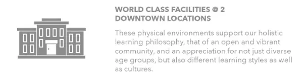 入学考试要求变更!新加坡史丹福美国国际学校采用SLATE考试入学测验