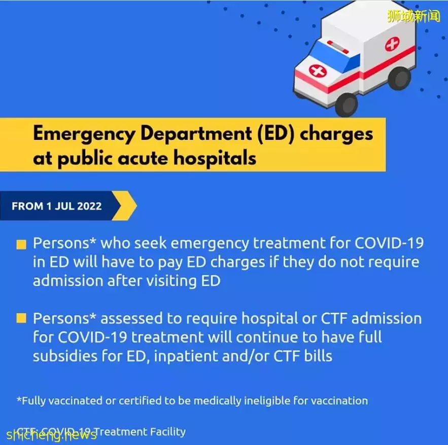 新加坡再發現一種後遺症！口齒不清、閉眼困難！3天後，一波新政出爐備戰"第5波"