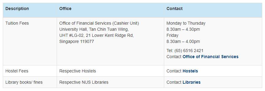 新加坡國立大學2020及2021屆線下畢業典禮現已開放注冊