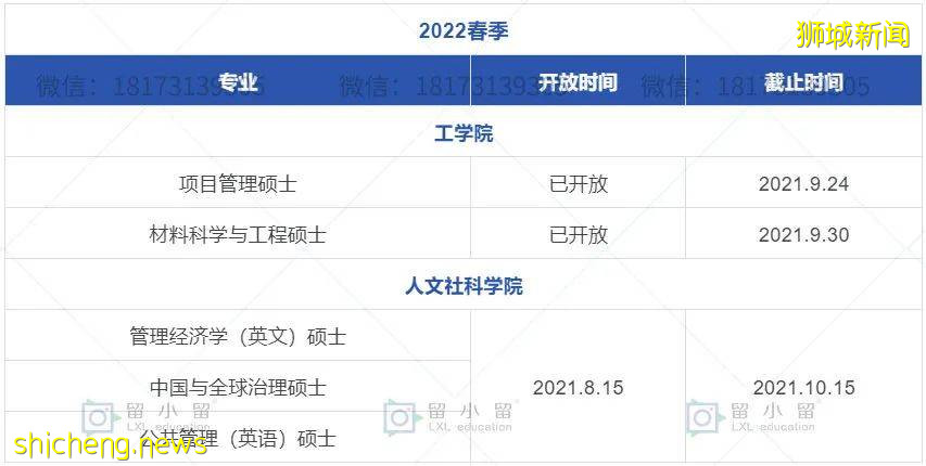 【新加坡留学】22Fall新加坡申请DDL公布!最早10月份截止,冲吖!