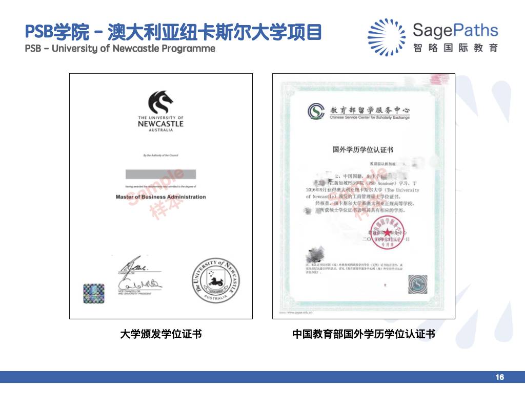 新加坡留學 入讀世界名校不是夢，新加坡PSB學院，碩士課程全解析