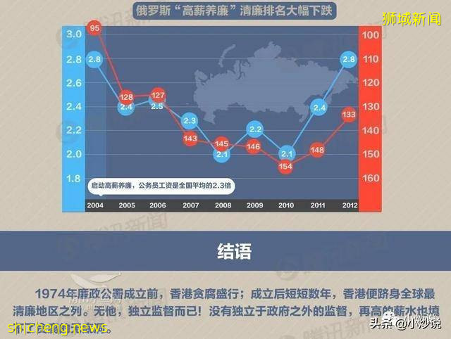 夾縫的新加坡:黃皮白心的香蕉人,還是摸著石頭過河的文明奇迹