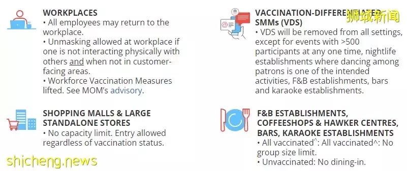 总结防疫应对措施!新加坡吸取经验与教训,为未来做好准备