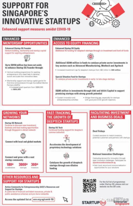 创业者注意,9月25日开始新加坡初创企业先锋计划开放申请