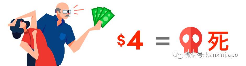 涨知识,在新加坡过年发红包还有这么多必知“潜规则”