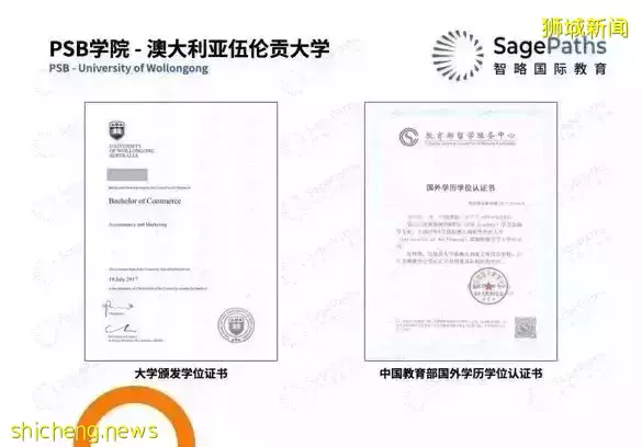 新加坡不得不提的一所學院——新加坡管理學院（SIM）