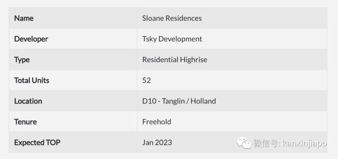 在新加坡,原来还隐藏着这么一类“小而美”的家