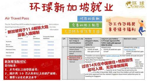 年薪10～13萬新幣助力移民新加坡，你不心動嗎