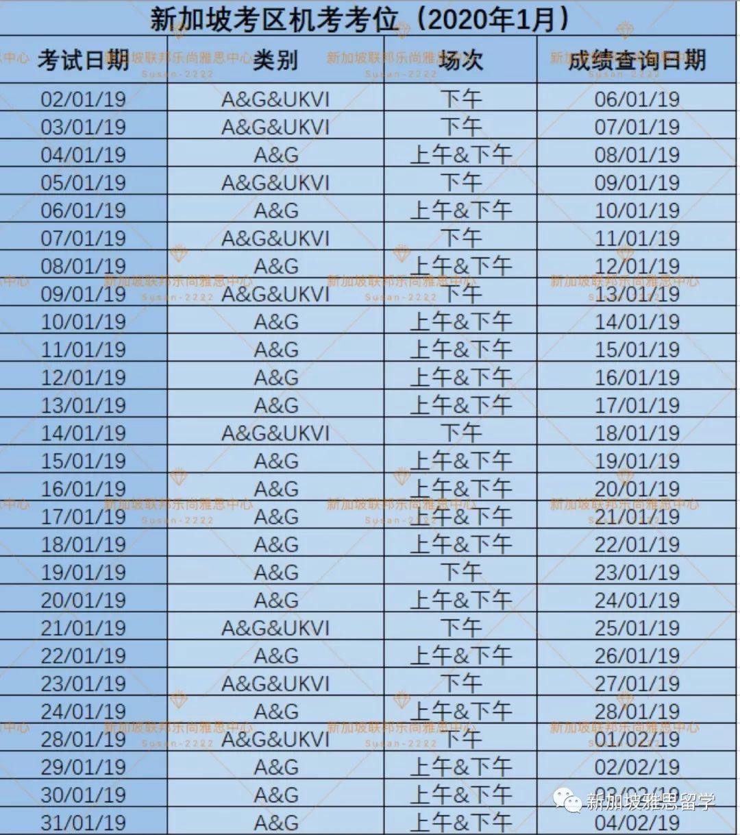 【官宣】雅思官方提供全真模考！免费！