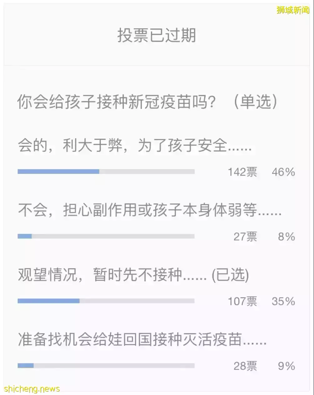 重磅！新加坡兒童新冠疫苗27日開打！更多細節剛剛公布
