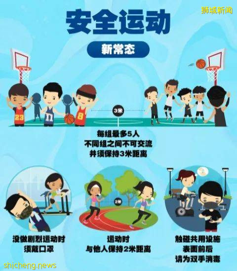 确诊超过12万!新加坡已朝新常态稳步前进 须要安全重开边境